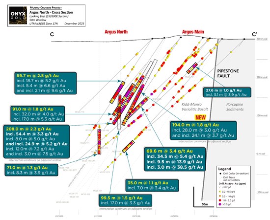 Cannot view this image? Visit: https://www.miningstockeducation.com/wp-content/uploads/2025/12/278198_20dff0d1340c08a6_004.jpg