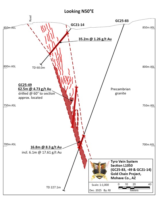 Cannot view this image? Visit: https://www.miningstockeducation.com/wp-content/uploads/2025/12/278291_2e529fe224e6aaa8_004.jpg