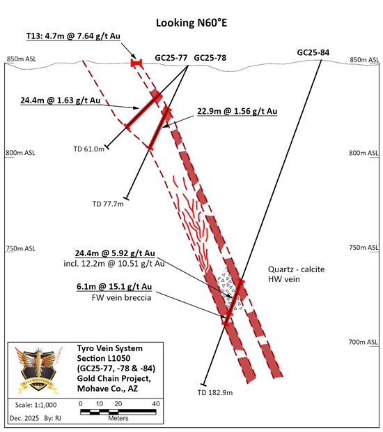 Cannot view this image? Visit: https://www.miningstockeducation.com/wp-content/uploads/2025/12/278291_2e529fe224e6aaa8_005.jpg