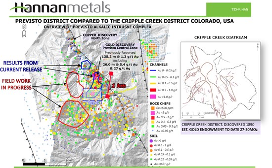 Cannot view this image? Visit: https://www.miningstockeducation.com/wp-content/uploads/2025/12/278320_0fe24dbd444d2a98_003.jpg