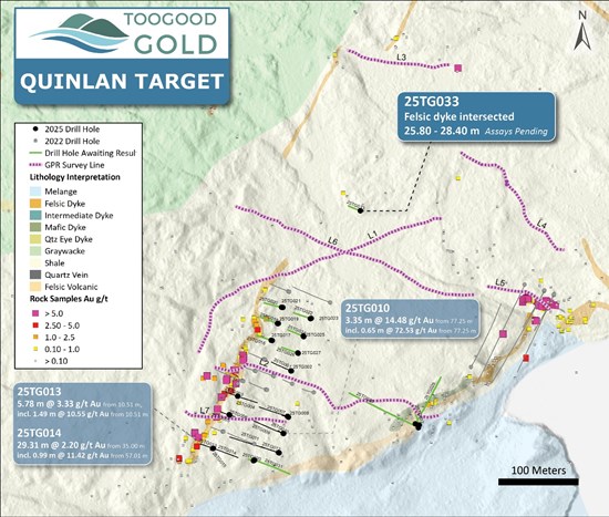 Cannot view this image? Visit: https://www.miningstockeducation.com/wp-content/uploads/2025/12/278480_cab67e7ad4f8da58_002.jpg