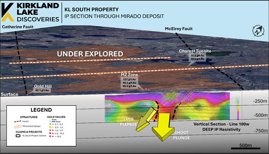 Cannot view this image? Visit: https://www.miningstockeducation.com/wp-content/uploads/2025/12/278482_1e000f6b54060863_003.jpg