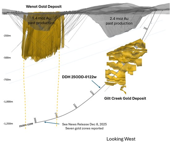 Cannot view this image? Visit: https://www.miningstockeducation.com/wp-content/uploads/2025/12/278507_e403672a84d0dae4_002.jpg