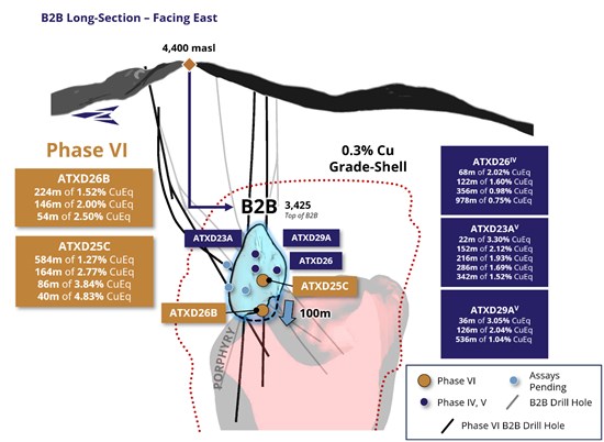 Cannot view this image? Visit: https://www.miningstockeducation.com/wp-content/uploads/2025/12/278586_c0873ae6844ea848_001.jpg