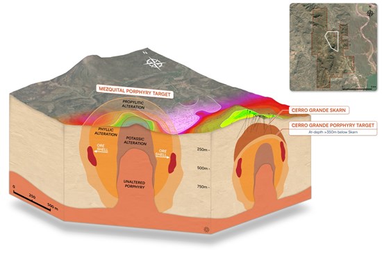 Cannot view this image? Visit: https://www.miningstockeducation.com/wp-content/uploads/2025/12/278651_d8ce447514ae199e_002.jpg