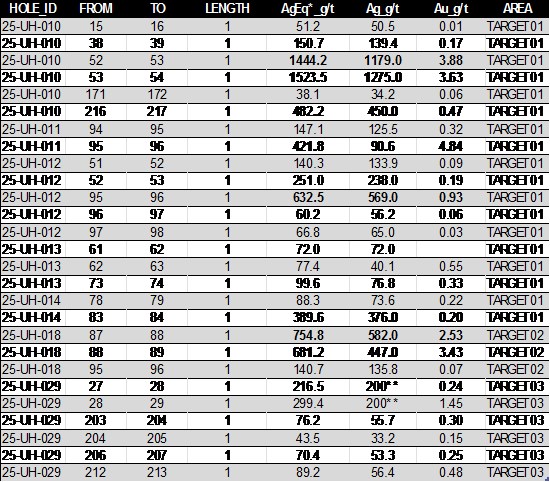 Cannot view this image? Visit: https://www.miningstockeducation.com/wp-content/uploads/2025/12/278796_0239ed84f425399a_002.jpg