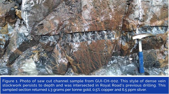 Cannot view this image? Visit: https://www.miningstockeducation.com/wp-content/uploads/2025/12/278818_figure_01.jpg