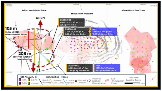 Cannot view this image? Visit: https://www.miningstockeducation.com/wp-content/uploads/2025/12/278864_figure3_550.jpg