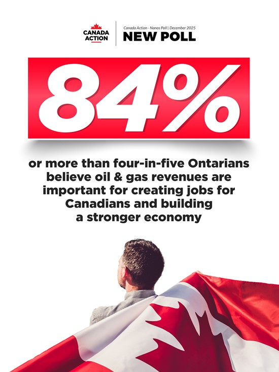 Cannot view this image? Visit: https://www.miningstockeducation.com/wp-content/uploads/2025/12/278869_canada_action_-_nanos_polling_graphics_jpg-01_550.jpg