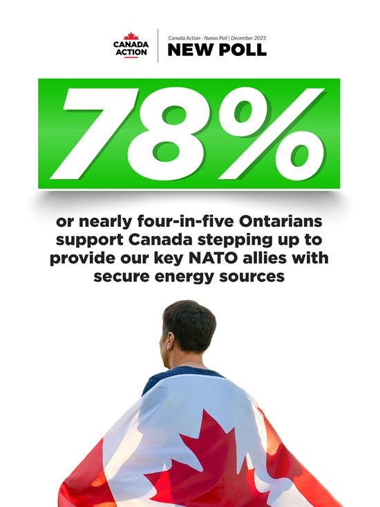 Cannot view this image? Visit: https://www.miningstockeducation.com/wp-content/uploads/2025/12/278869_canada_action_-_nanos_polling_graphics_jpg-05_550.jpg