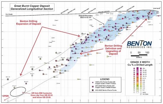 Cannot view this image? Visit: https://www.miningstockeducation.com/wp-content/uploads/2025/12/278913_da1482c764f7ea6e_003.jpg