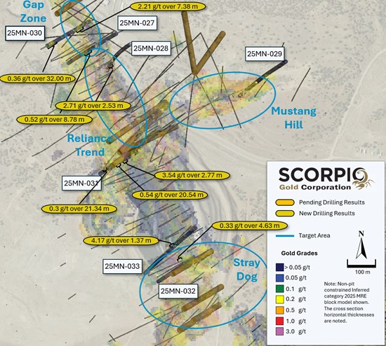 Cannot view this image? Visit: https://www.miningstockeducation.com/wp-content/uploads/2025/12/279197_2a5c7c0ab4891af6_002.jpg