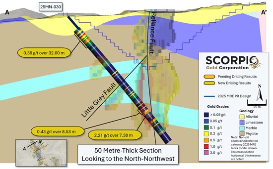Cannot view this image? Visit: https://www.miningstockeducation.com/wp-content/uploads/2025/12/279197_2a5c7c0ab4891af6_003.jpg