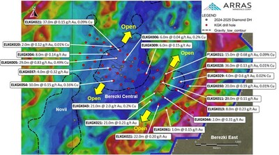 Figure 2. Plan map showing magnetics overlaid with top-of-bedrock KGK drill results from Berezski Central and Berezski East (CNW Group/Arras Minerals Corp.) Figure 2. Plan map showing magnetics overlaid with top-of-bedrock KGK drill results from Berezski Central and Berezski East (CNW Group/Arras Minerals Corp.)