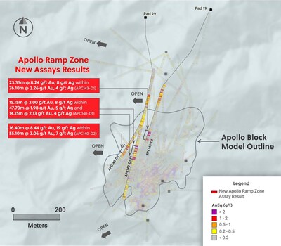 Figure 2: Plan View of the Apollo System Highlighting Drill Holes Announced in this Release (CNW Group/Collective Mining Ltd.) Figure 2: Plan View of the Apollo System Highlighting Drill Holes Announced in this Release (CNW Group/Collective Mining Ltd.)