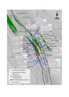 Figure 1: Plan map of the 2025 Aida drill program with mafic host units outlined within the Aida shear corridor. (CNW Group/Goldsky Resources Corp.) Figure 1: Plan map of the 2025 Aida drill program with mafic host units outlined within the Aida shear corridor. (CNW Group/Goldsky Resources Corp.)