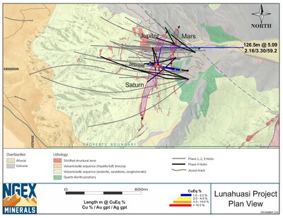 Lunahuasi Geology Drill Plan 2025 Dec (CNW Group/NGEx Minerals Ltd.)