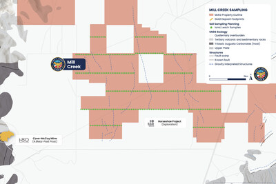Figure 3: Ionic LeachTM sampling across the Mill Creek property with structures identified from detailed ground gravity survey in 2024 and 2025. North-south strucutures are regionally important hosts for gold mineralization at the nearby Cove-McCoy and Phoenix deposits. (CNW Group/Palisades Goldcorp Ltd.) Figure 3: Ionic LeachTM sampling across the Mill Creek property with structures identified from detailed ground gravity survey in 2024 and 2025. North-south strucutures are regionally important hosts for gold mineralization at the nearby Cove-McCoy and Phoenix deposits. (CNW Group/Palisades Goldcorp Ltd.)