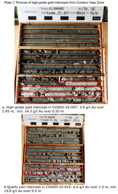 Plate 1: Pictures of high-grade gold intercepts from the Cordero Viejo Zone (CNW Group/Soma Gold Corp.) Plate 1: Pictures of high-grade gold intercepts from the Cordero Viejo Zone (CNW Group/Soma Gold Corp.)
