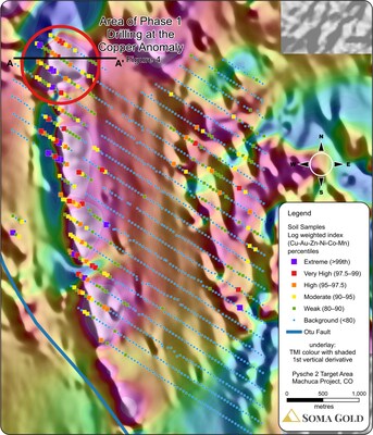 Figure 2: Cu-Au-Zn-Ni-Co-Mn index of soil geochemistry overlain on a TMI coloured first vertical derivative map (CNW Group/Soma Gold Corp.)