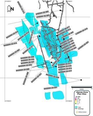 Figure 2: Plan view map of the diamond drill holes at the Atenas Zone (CNW Group/Soma Gold Corp.) Figure 2: Plan view map of the diamond drill holes at the Atenas Zone (CNW Group/Soma Gold Corp.)