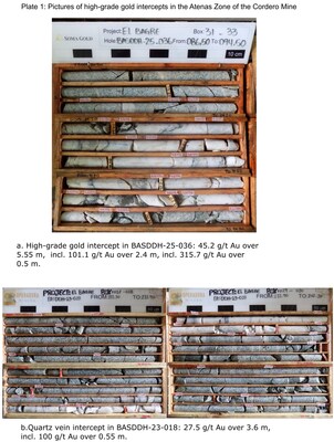 Plate 1: Pictures of high-grade gold intercepts in the Atenas Zone of the Cordero Mine (CNW Group/Soma Gold Corp.) Plate 1: Pictures of high-grade gold intercepts in the Atenas Zone of the Cordero Mine (CNW Group/Soma Gold Corp.)
