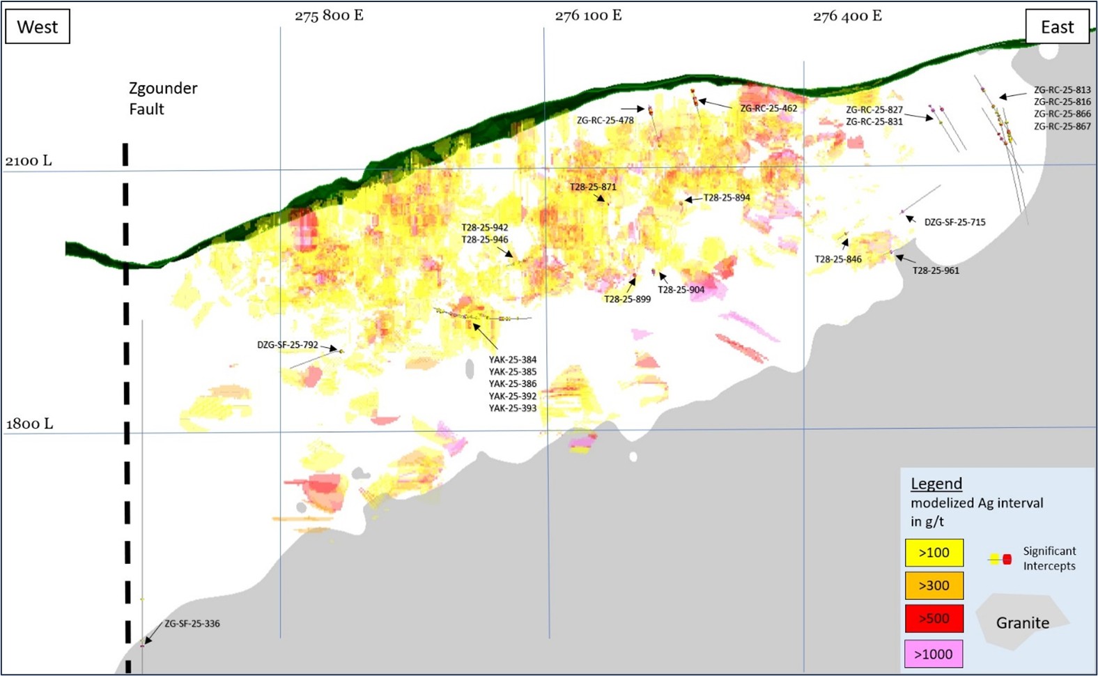 Figure 1: Location of Drill Results at Zgounder
