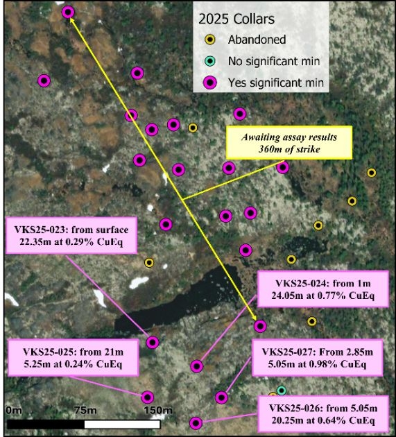 Map of the Main Zone with 2025 drill hole locations and associated mineralization highlights. Pink circles are holes that encountered or ended in significant sulfide mineralization and yellow circles are holes that were abandoned in overburden.