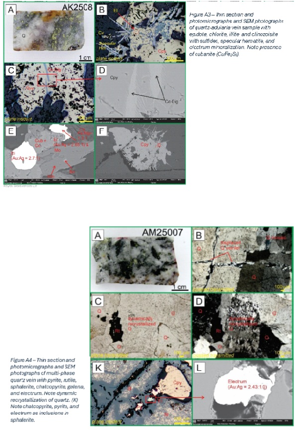 Figure A4 – Thin section and photomicrographs and SEM photographs of multi-phase quartz vein with pyrite, rutile, sphalerite, chalcopyrite, galena, and electrum. Note dynamic recrystallization of quartz. (K) Note chalcopyrite, pyrite, and electrum as inclusions in sphalerite.