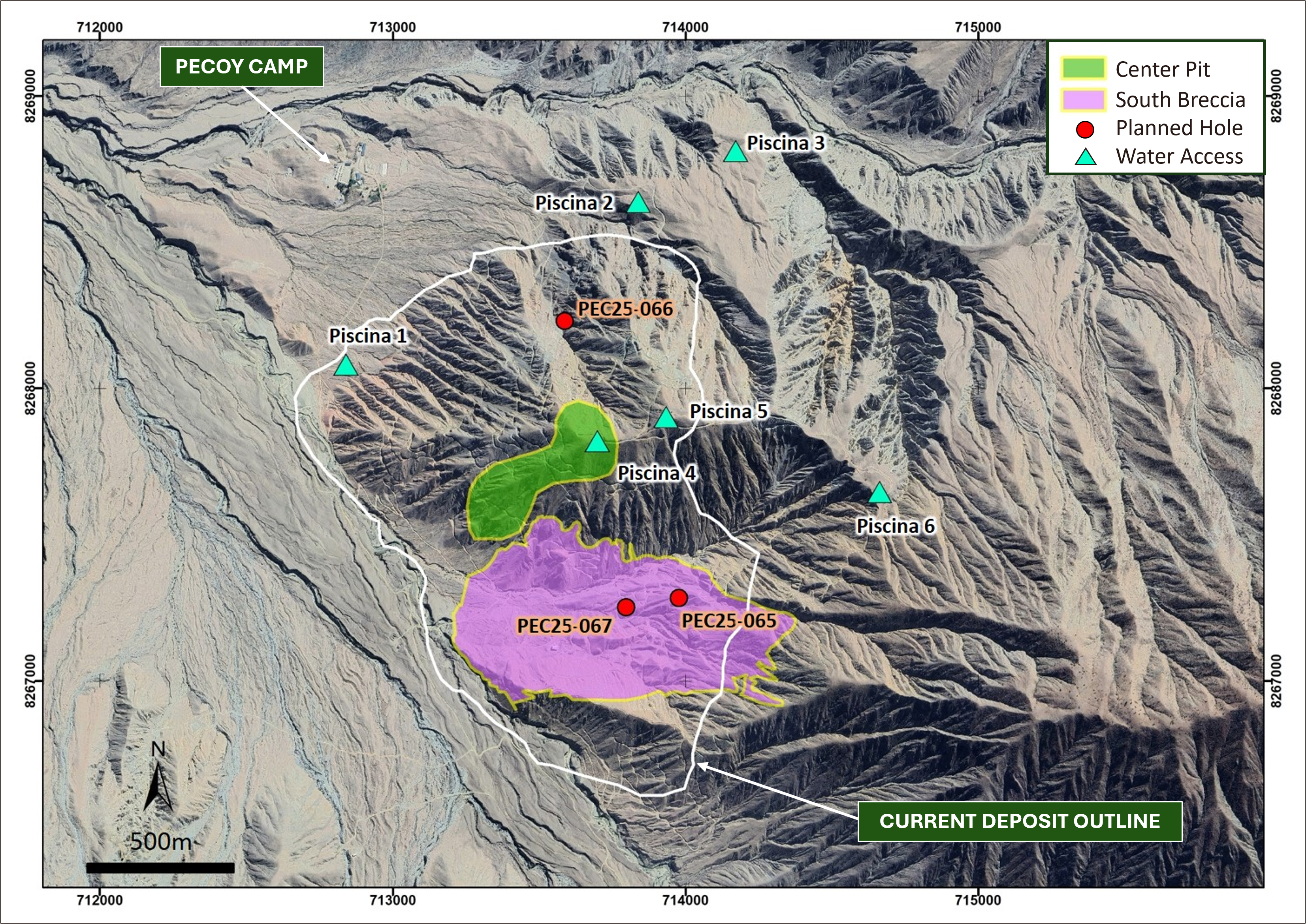 Target Zones + Water