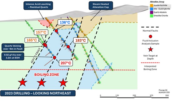 Cannot view this image? Visit: https://www.miningstockeducation.com/wp-content/uploads/2026/01/279439_df92b626042feb38_003.jpg
