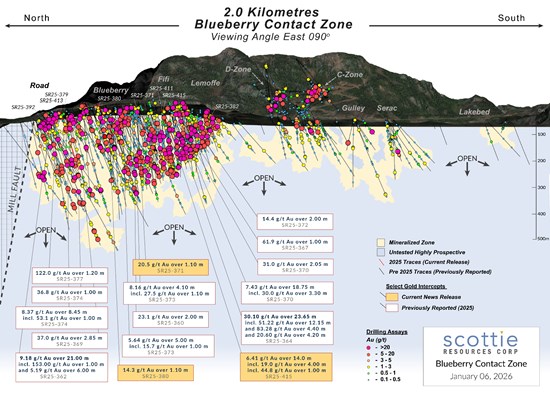 Cannot view this image? Visit: https://www.miningstockeducation.com/wp-content/uploads/2026/01/279533_32eaa6b13419194e_002.jpg