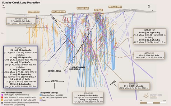 Cannot view this image? Visit: https://www.miningstockeducation.com/wp-content/uploads/2026/01/279545_352ed0a88403f946_003.jpg