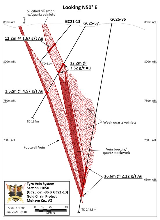 Cannot view this image? Visit: https://www.miningstockeducation.com/wp-content/uploads/2026/01/279547_08e927cc54e4ea19_005.jpg