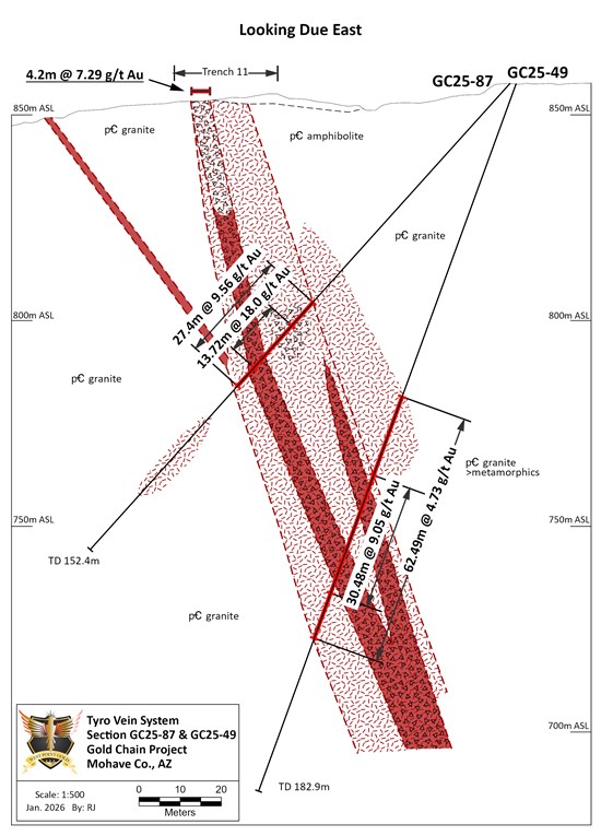 Cannot view this image? Visit: https://www.miningstockeducation.com/wp-content/uploads/2026/01/279547_08e927cc54e4ea19_006.jpg