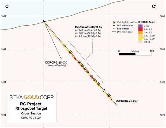 Cannot view this image? Visit: https://www.miningstockeducation.com/wp-content/uploads/2026/01/279569_07ba13bff4412a85_002.jpg