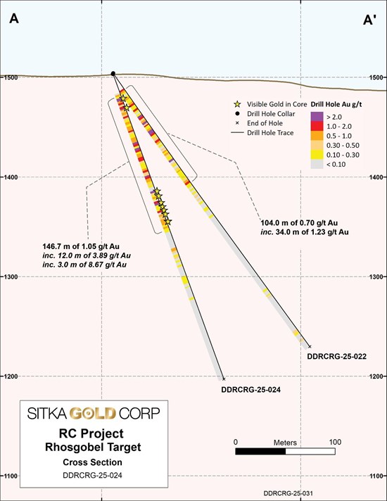 Cannot view this image? Visit: https://www.miningstockeducation.com/wp-content/uploads/2026/01/279569_07ba13bff4412a85_004.jpg