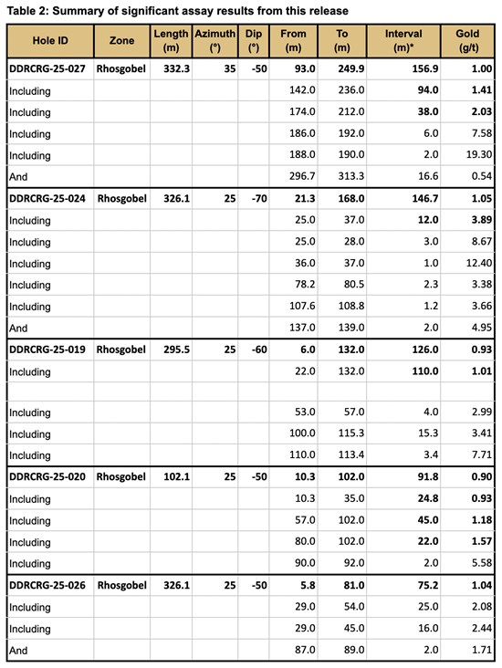 Cannot view this image? Visit: https://www.miningstockeducation.com/wp-content/uploads/2026/01/279569_07ba13bff4412a85_008.jpg