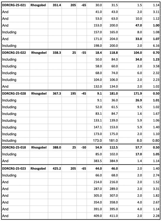 Cannot view this image? Visit: https://www.miningstockeducation.com/wp-content/uploads/2026/01/279569_07ba13bff4412a85_009.jpg
