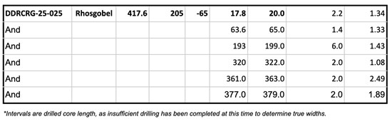 Cannot view this image? Visit: https://www.miningstockeducation.com/wp-content/uploads/2026/01/279569_07ba13bff4412a85_010.jpg