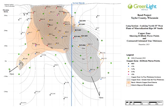 Cannot view this image? Visit: https://www.miningstockeducation.com/wp-content/uploads/2026/01/279776_52a1c4e6b499aae5_001.jpg