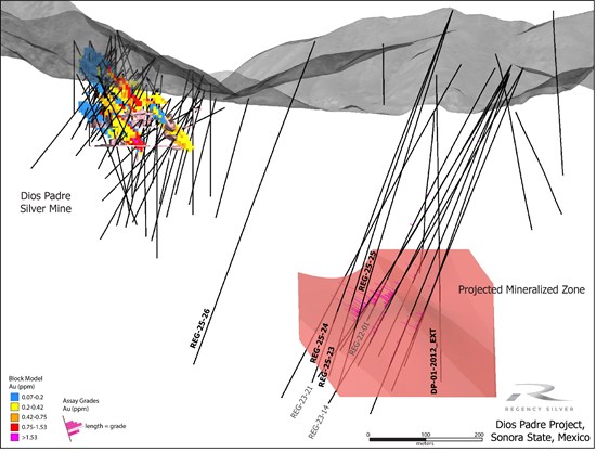 Cannot view this image? Visit: https://www.miningstockeducation.com/wp-content/uploads/2026/01/279791_c4630996441d2a7f_004.jpg