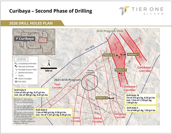 Cannot view this image? Visit: https://www.miningstockeducation.com/wp-content/uploads/2026/01/279812_tier2.jpg