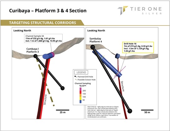 Cannot view this image? Visit: https://www.miningstockeducation.com/wp-content/uploads/2026/01/279812_tier5.jpg