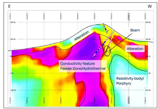 Cannot view this image? Visit: https://www.miningstockeducation.com/wp-content/uploads/2026/01/279883_14f814c17425692c_002.jpg