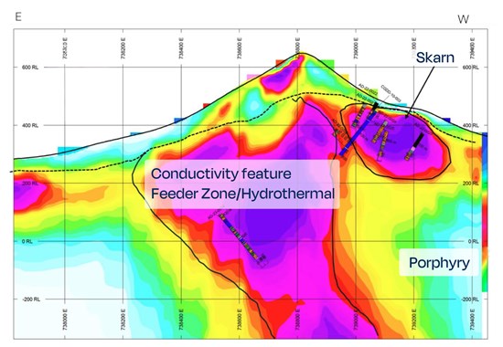 Cannot view this image? Visit: https://www.miningstockeducation.com/wp-content/uploads/2026/01/279883_14f814c17425692c_005.jpg