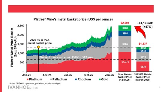 Cannot view this image? Visit: https://www.miningstockeducation.com/wp-content/uploads/2026/01/280041_d2e32522049de9e6_007.jpg