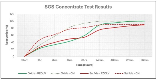 Cannot view this image? Visit: https://www.miningstockeducation.com/wp-content/uploads/2026/01/280071_rzolv_550.jpg