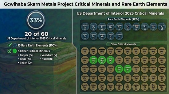 Cannot view this image? Visit: https://www.miningstockeducation.com/wp-content/uploads/2026/01/280123_f7c6ad0b24ca3954_011.jpg