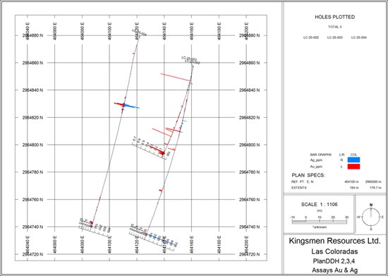 Cannot view this image? Visit: https://www.miningstockeducation.com/wp-content/uploads/2026/01/280125_bfae1c7da4bdd88c_002.jpg